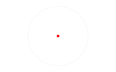 UTG OP3 MICRO RED 4.0 SNGL DOT
