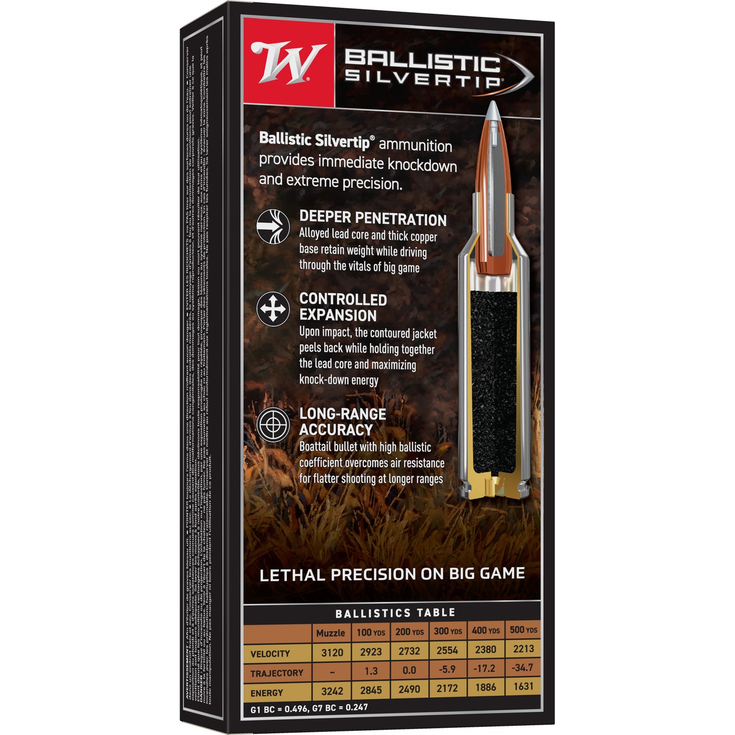 Winchester Supreme Ballistic Silvertip 270 WSM 150gr Polymer Tip – 20 Rounds